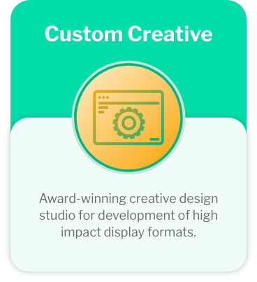 Custom Creative